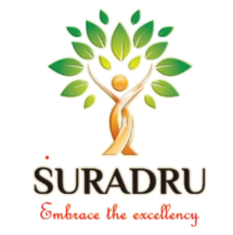 SURADRU